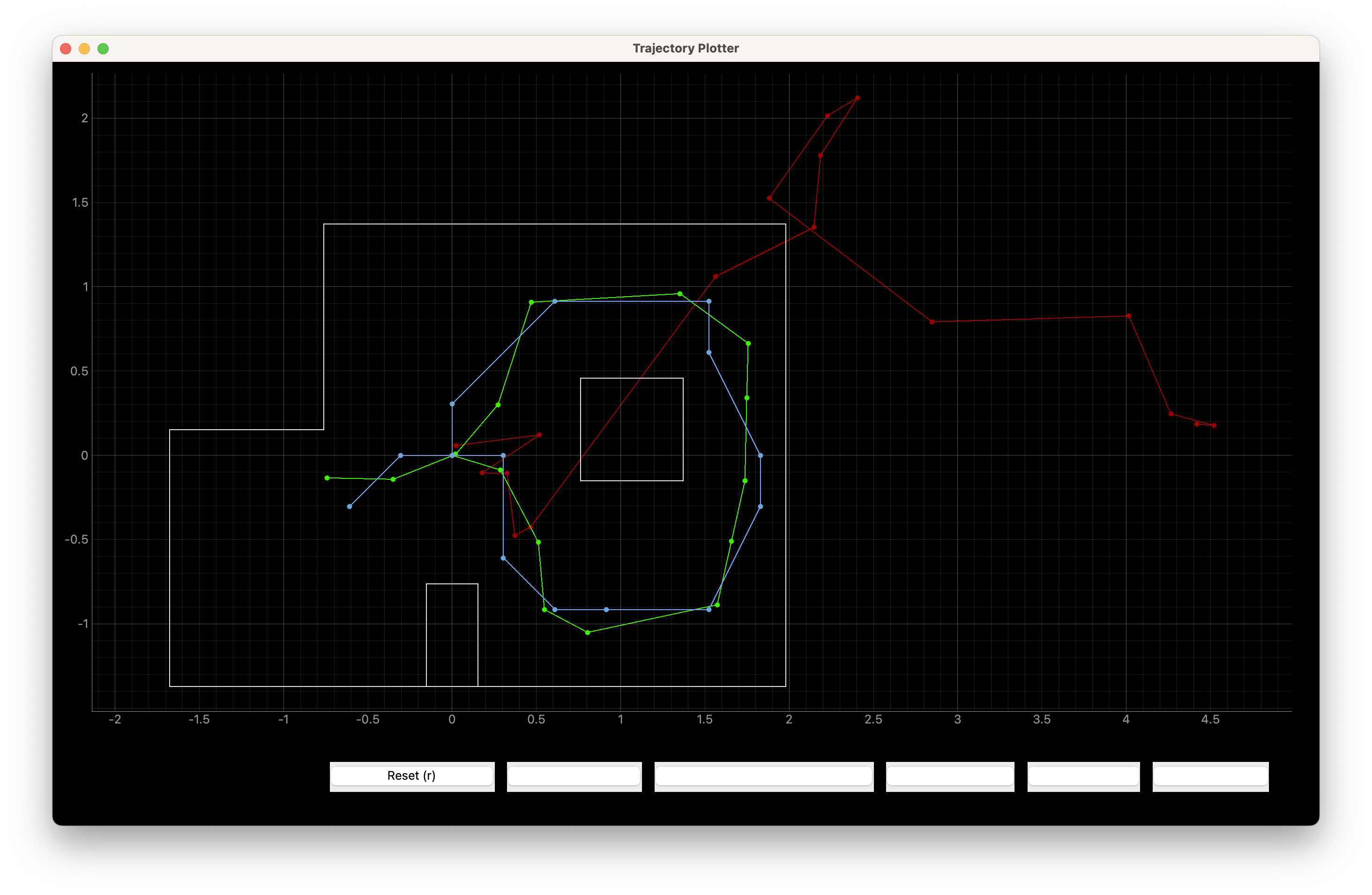 simulate trajectory graphs