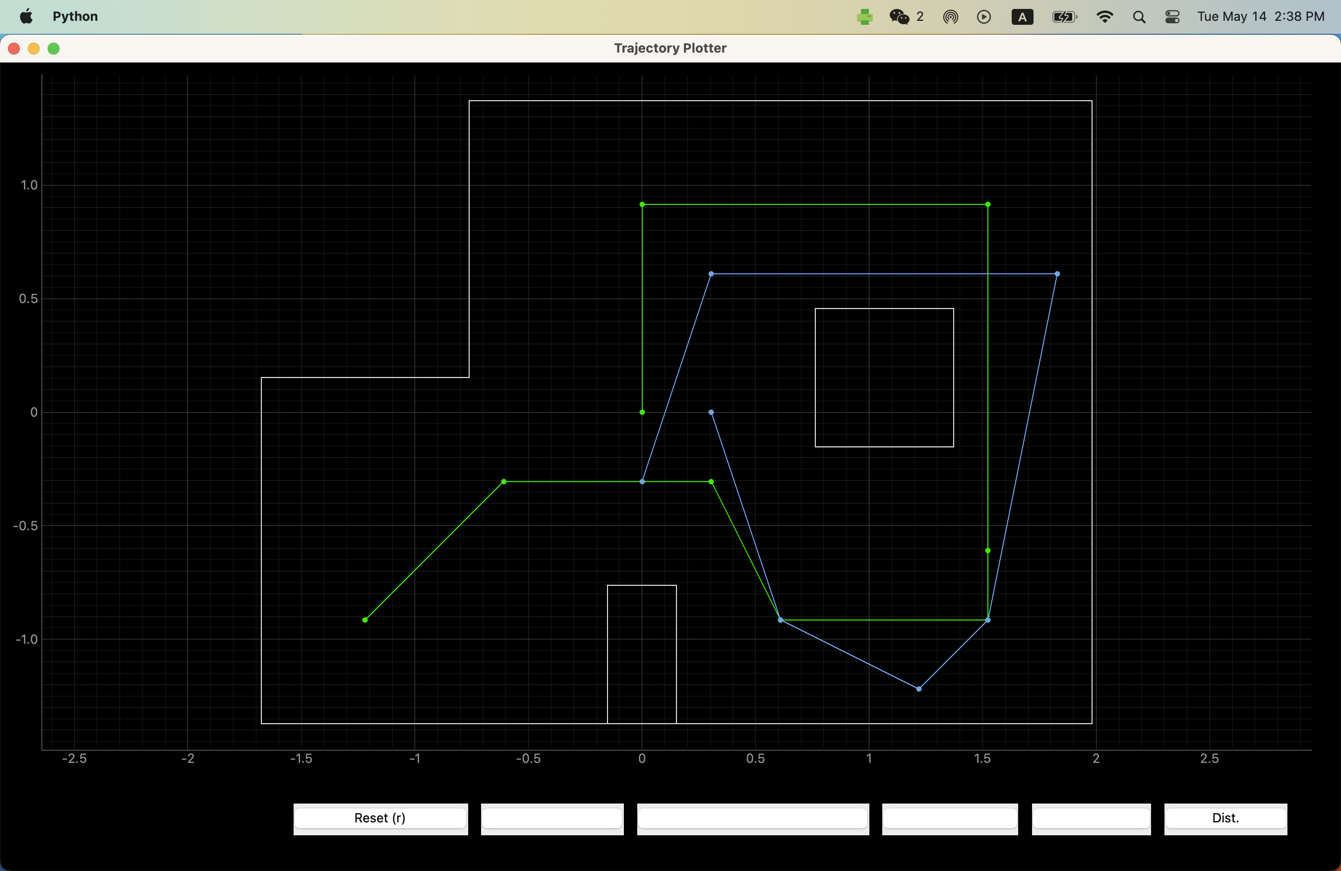 trajectory plot for gt and belief