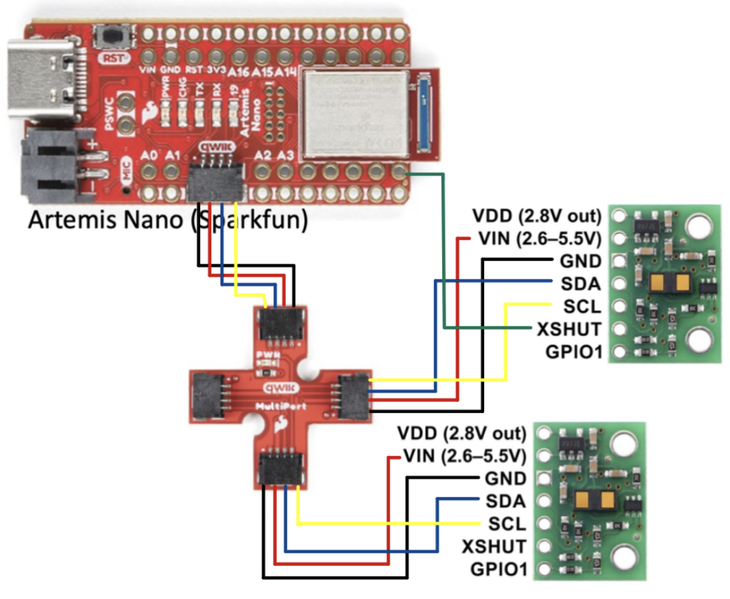 Schematic for two ToF