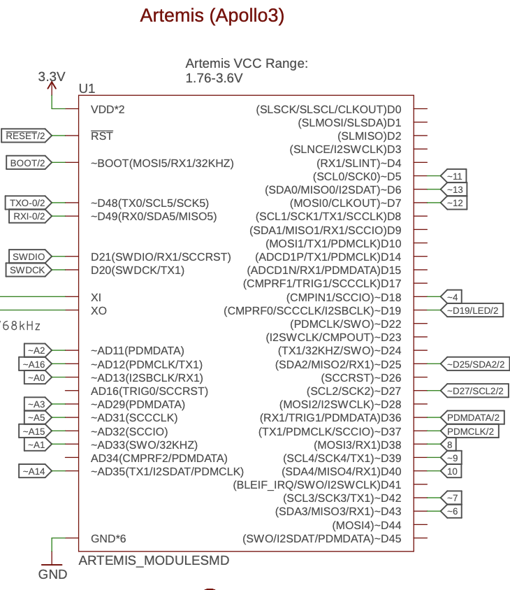 board schematic