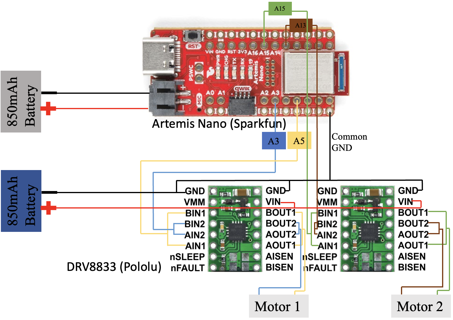 schematic