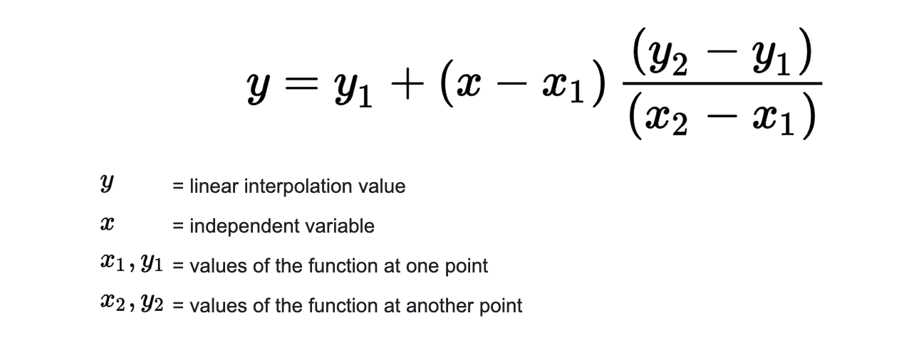 linear intrapolation formula