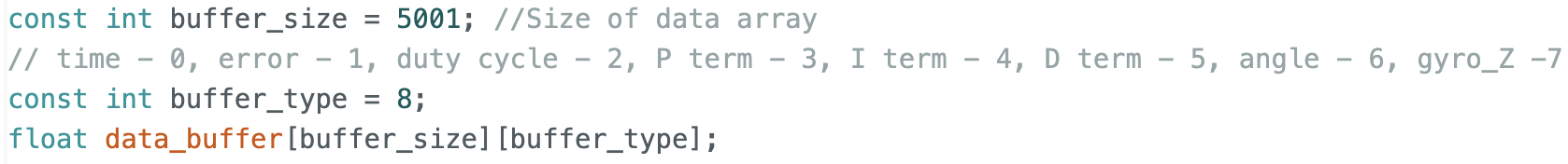 array declare