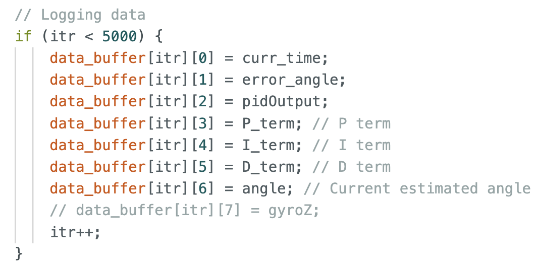 cmd type to send data