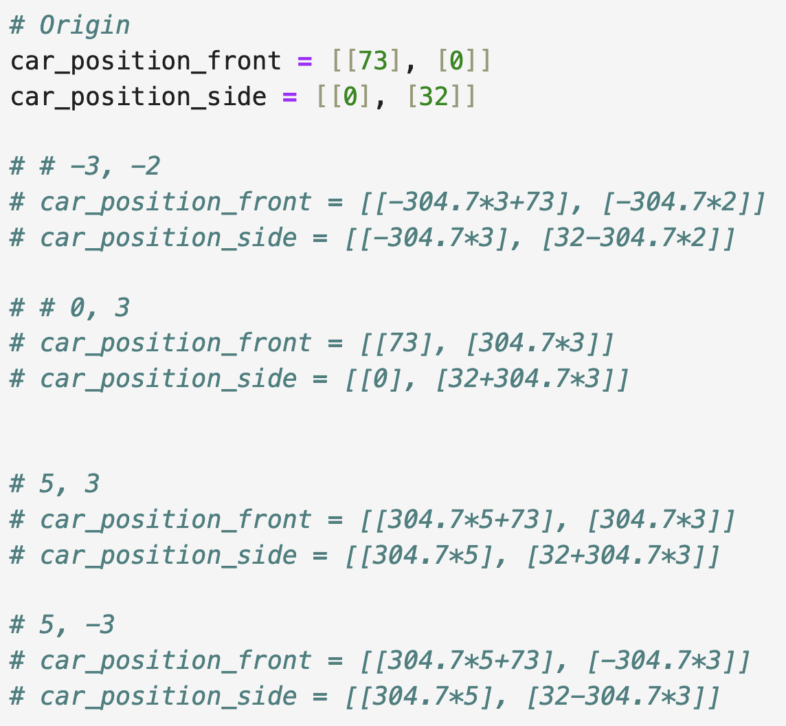 tranlation dimensions